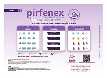 Pirfenex_reminder_card_issue