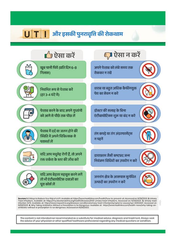 UTI_Dos_and_dont_Hindi